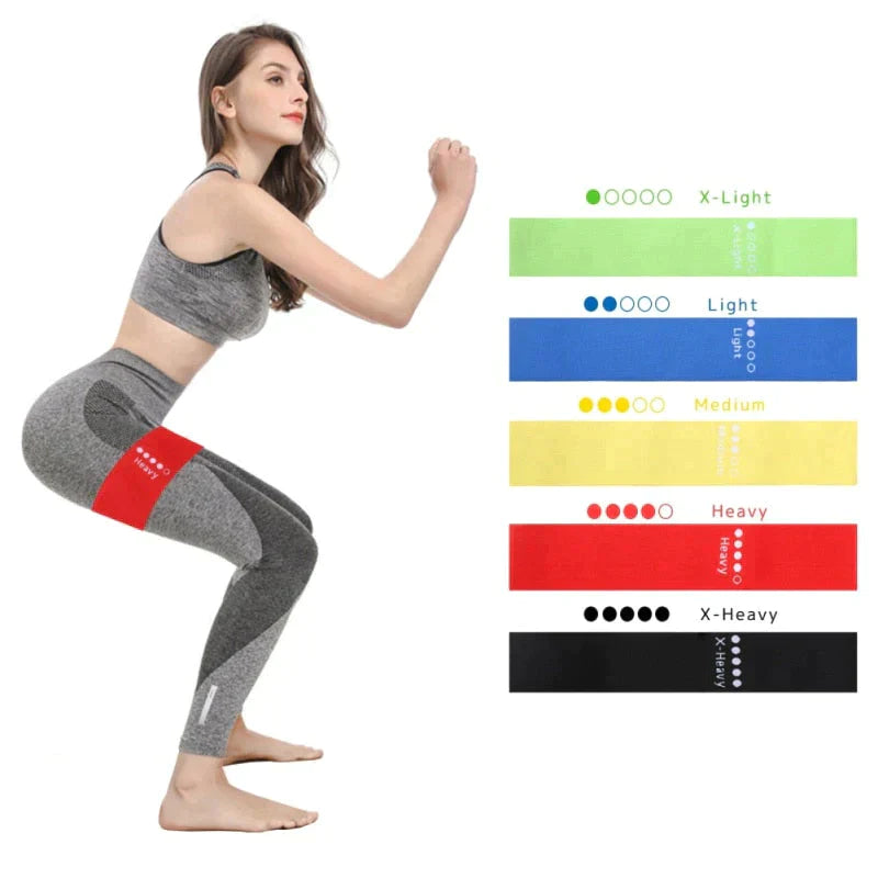 Yoga Resistance Rubber Band